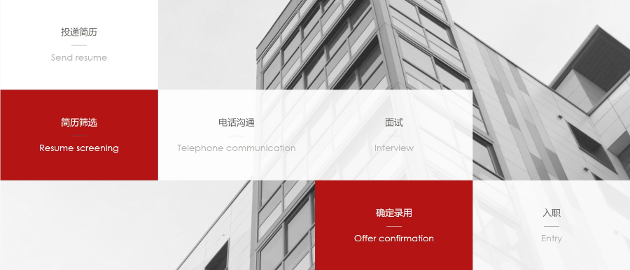 應(yīng)聘流程.jpg 應(yīng)聘流程.jpg